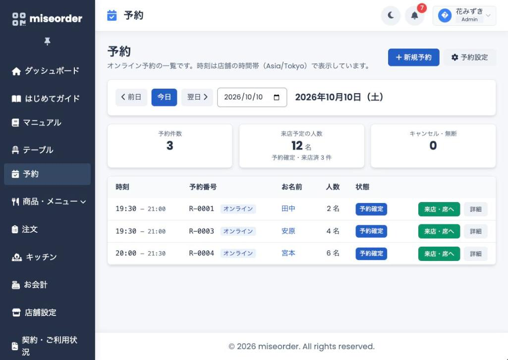 予約一覧画面